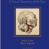 Facial Topography: Clinical Anatomy of the Face