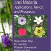 Medicinal Plants and Malaria: Applications, Trends, and Prospects (Traditional Herbal Medicines for Modern Times)