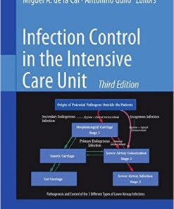 Infection Control in the Intensive Care  3rd ed. 2012 Edition