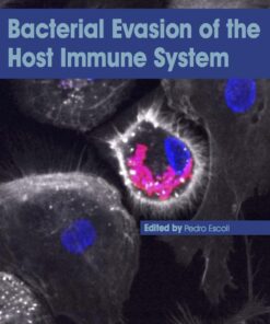 Bacterial Evasion of the Host Immune System