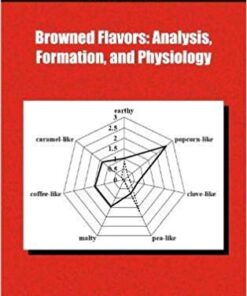 Browned Flavors: Analysis, Formation, and Physiology (ACS Symposium Series)