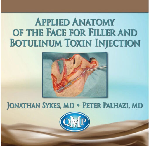 Applied Anatomy of the Face for Filler and Botulinum