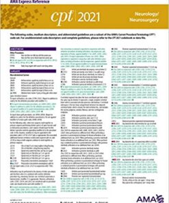 CPT Express Reference Coding Card 2022