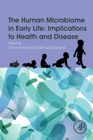 The Human Microbiome in Early Life Implications to Health and Disease