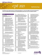 Ophthalmology (CPT 2021 Express Reference Coding Card)