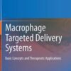 Macrophage Targeted Delivery Systems: Basic Concepts and Therapeutic Applications