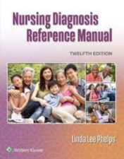 Nursing Diagnosis Reference Manual Nursing Diagnosis Reference Manual