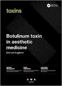 Botulinum Toxin in Aesthetic Medicine