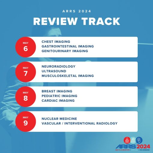 Radiology Subspecialty Case Review ? ARRS 2024 (Videos)