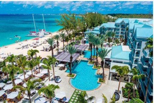 Neurology in Clinical Practice 2023 ? Cayman Islands, July 13-15 2023 ? Mayo Clinic (Videos + Slides + Quiz)