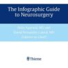 The Infographic Guide to Neurosurgery